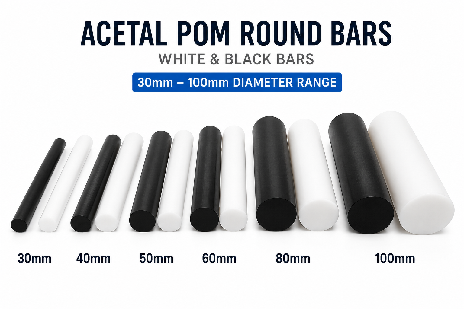 Engineering Plastics Acetal rods in 1”, 2", 3” sizes with high moisture resistance and machinability