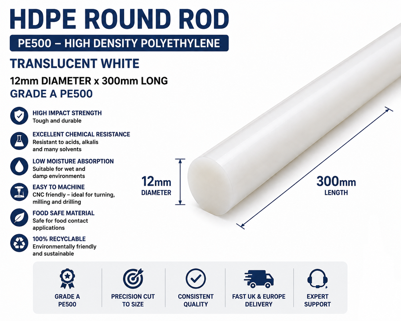 HDPE Round Rod - Translucent White 12mm Diameter x 300mm Long, Grade A PE500