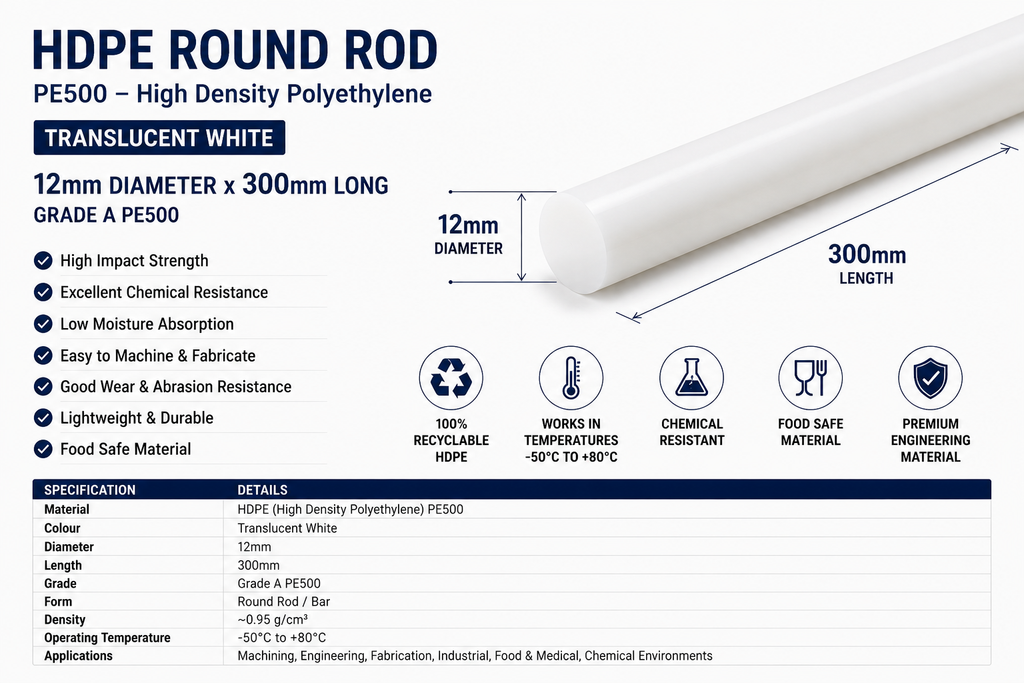 HDPE-Stange (PE500) – Hochdichtes Polyethylen Grade A x 300 mm Längen