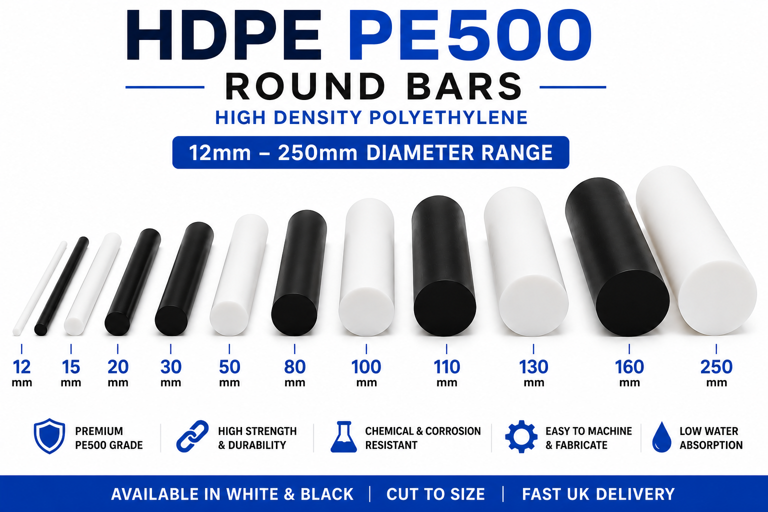 HDPE Round Rod - Black 50mm Diameter x 300mm Long, Grade A PE500