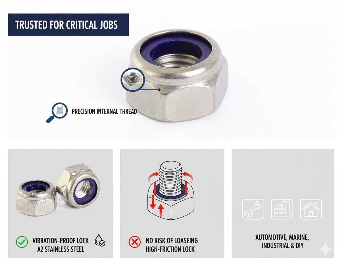 M10 x 1.50mm Standard Metric Pitch  A2 Stainless Steel  Pack of 12  Warehouse Equip Uk