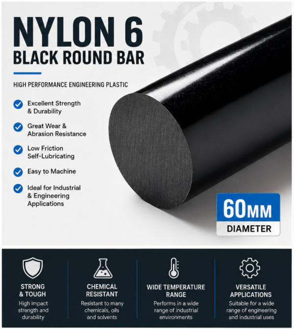 Nylon 6 Round Rod - Black 60mm Diameter, Grade A PA6 - Multiple Lengths