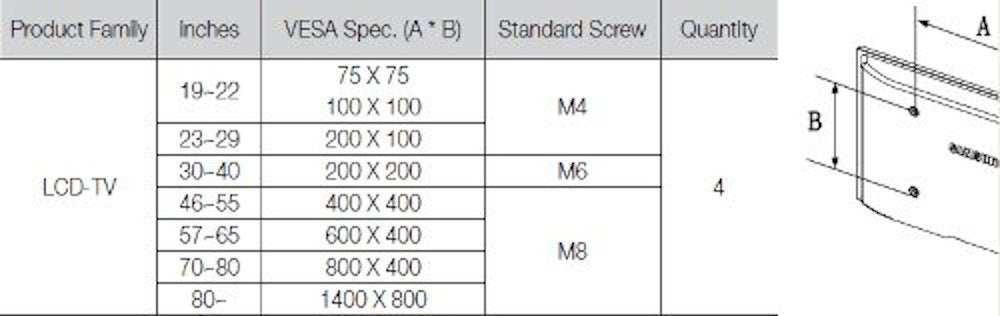 8mm Button Head Bolts / Screws (4 Pack) M8 x 20mm A2 Stainless Steel Socket Allen Key Dome Head Bolt  Warehouse Equip Uk